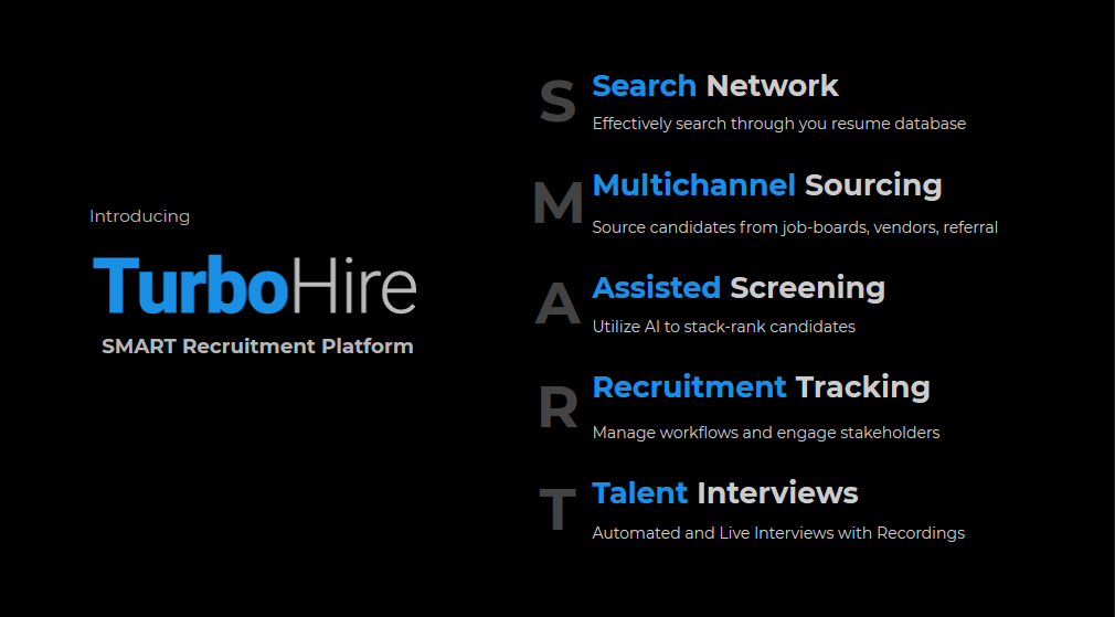 How To Build A Smart Recruitment Process With TurboHire?