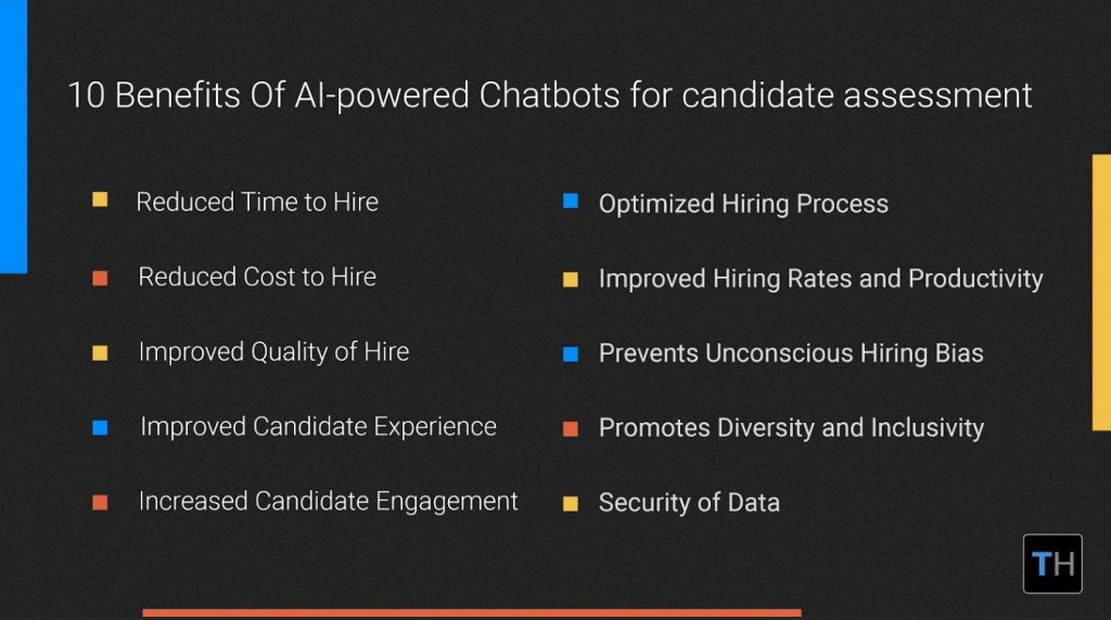 Benefits of AI-based Chatbot Assessment - TurboHire