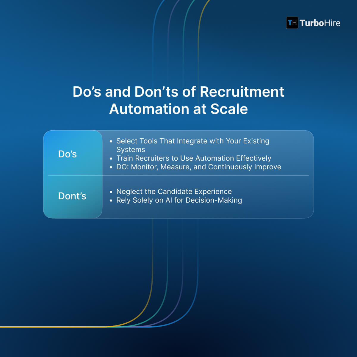 Do’s and Dont’s of Recruitment Automation at Scale