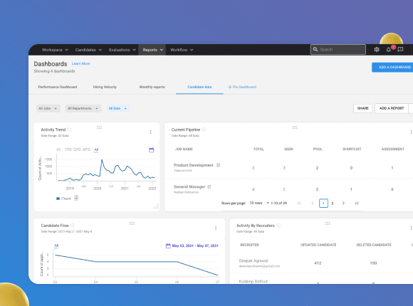 Dashboard Recruiting Reports