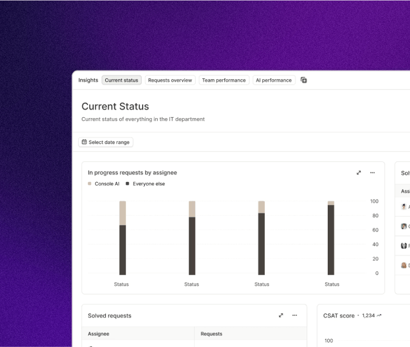 Intelligent Orchestration image